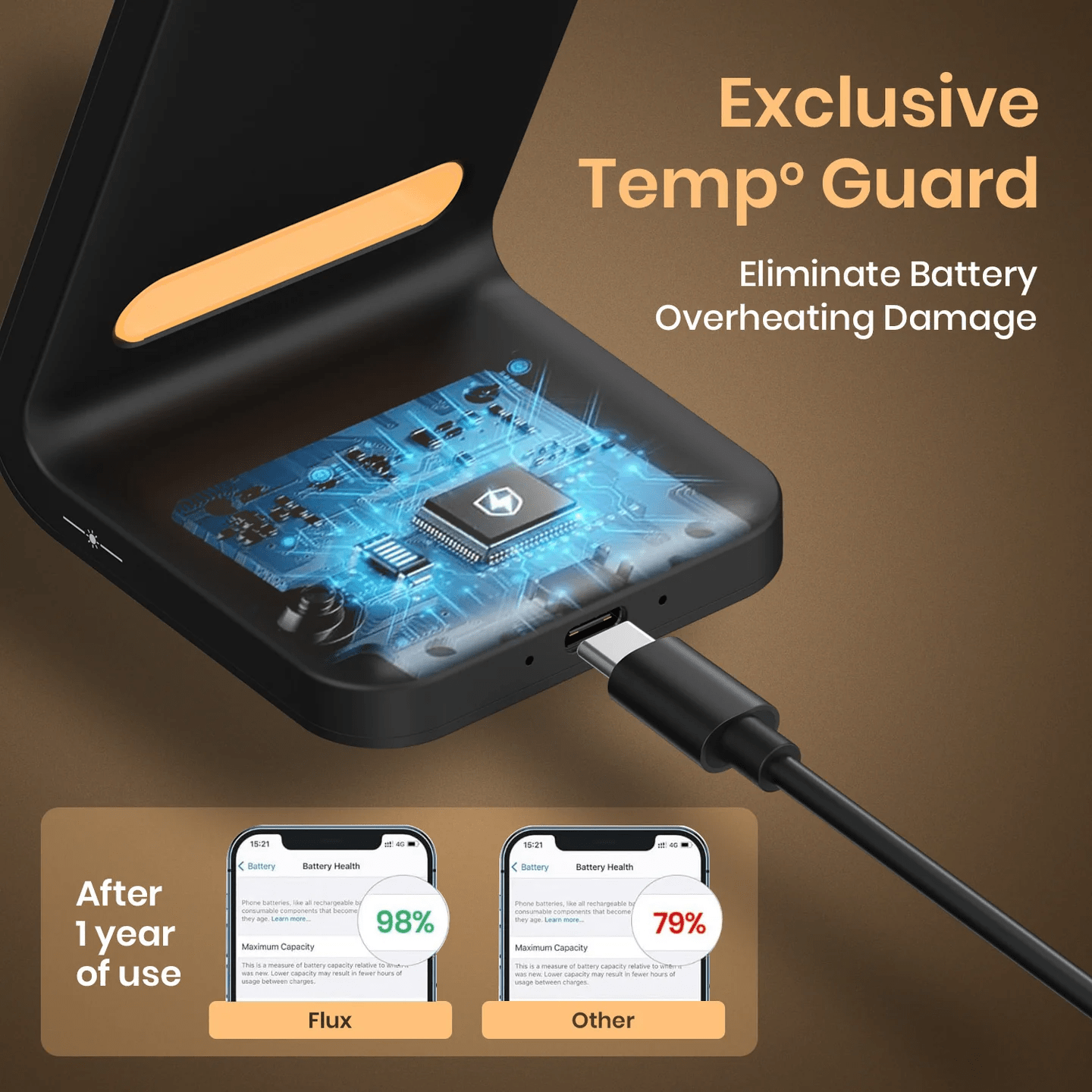 FLUX Wireless Charger - Image 5