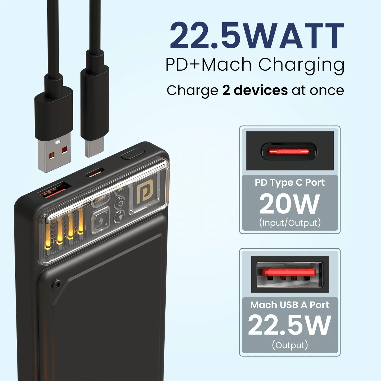 Luxcell C Power bank - Image 3