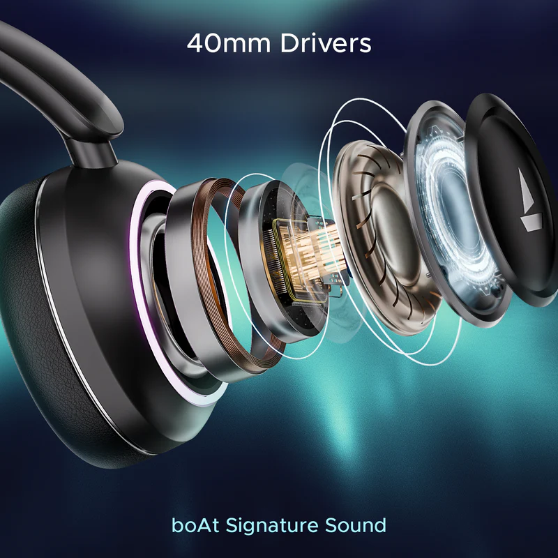 Rockerz 480 Wireless Headphone - Image 5